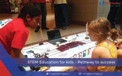 STEM Education for kids – Pathway to success
